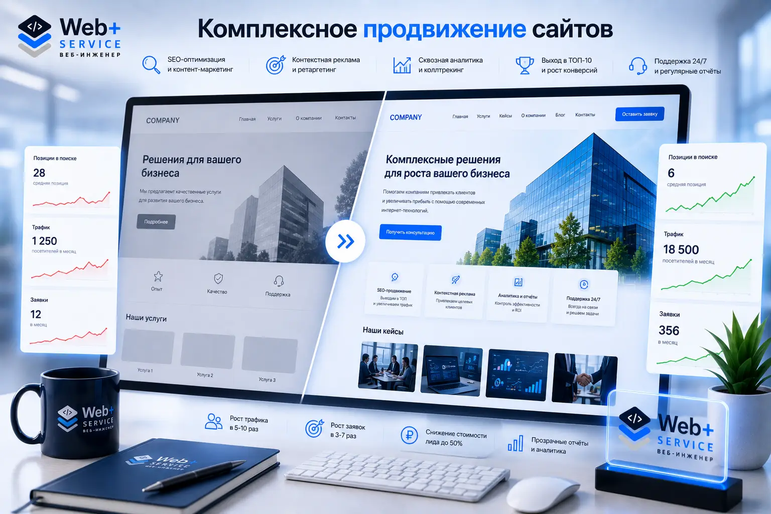 Комплексное продвижение сайтов